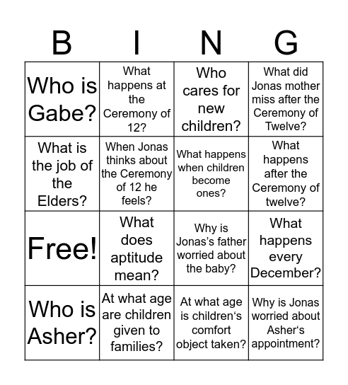 Chapters 1-2  The Giver  Bingo Card