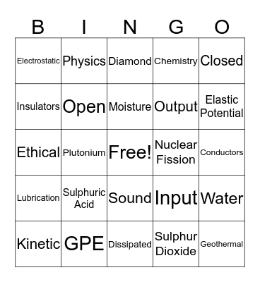 Physics BINGO! Bingo Card