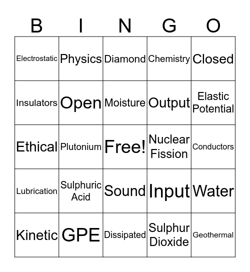 Physics BINGO! Bingo Card