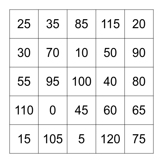 Multiples of 5 Bingo Card