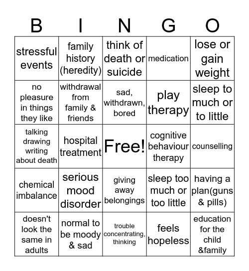 Depression in children  Bingo Card