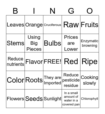 Fruits & Vegetables Bingo Card