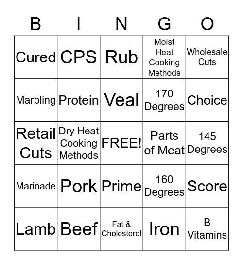 Meat Bingo  Bingo Card