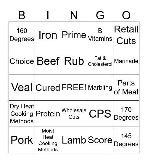 Meat Bingo  Bingo Card