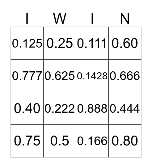Benchmark Fraction Bingo Card