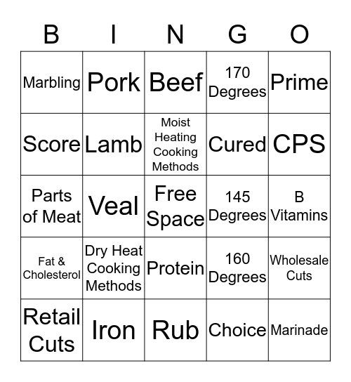 Meat Bingo  Bingo Card