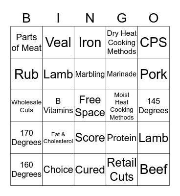Meat Bingo  Bingo Card