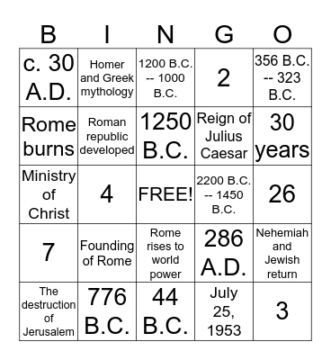 Numbers, numbers, numbers Bingo Card