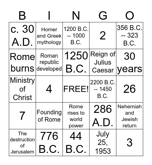 Numbers, numbers, numbers Bingo Card