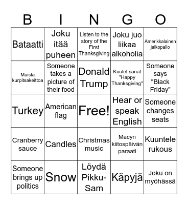 Kiitospäivä BINGO Card