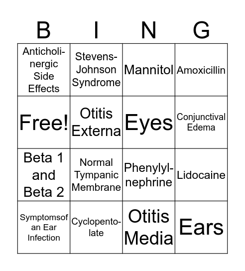 Eye and Ear Medications  Bingo Card