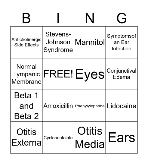 Eye and Ear Medications  Bingo Card