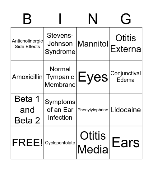 Eye and Ear Medications  Bingo Card