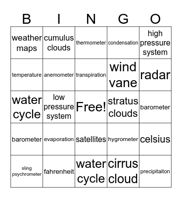 Weather Bingo Card