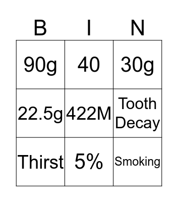 Sugar and Diabetes Bingo Card