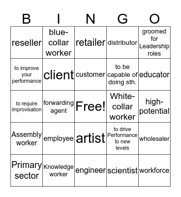 From raw material to the consumer Bingo Card
