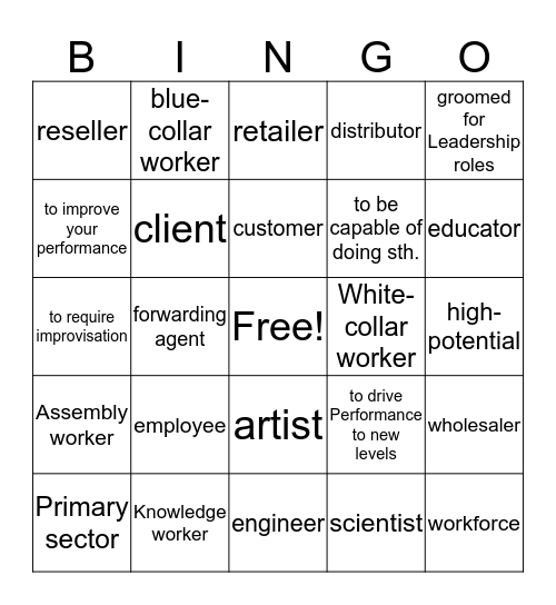 From raw material to the consumer Bingo Card