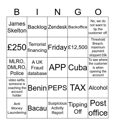 AML BIngo Card