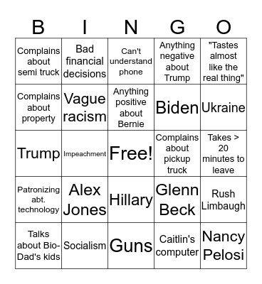 Dinner With Dave Bingo Card