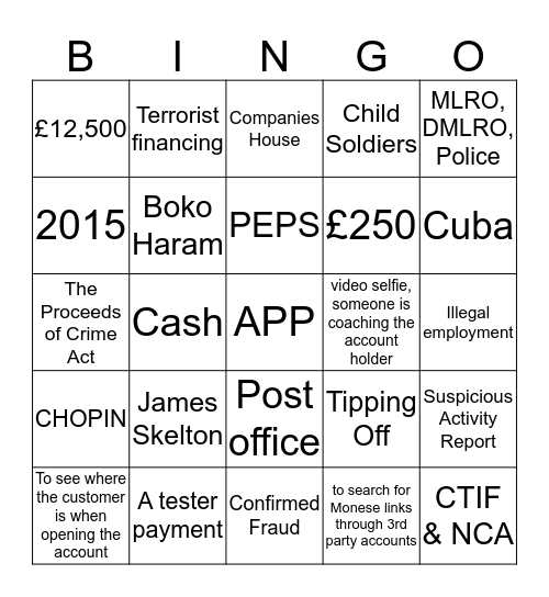 AML BIngo Card