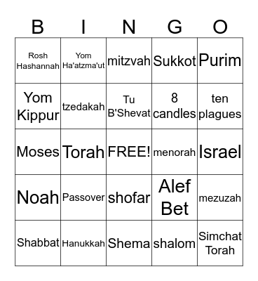 A Year in Review Bingo Card