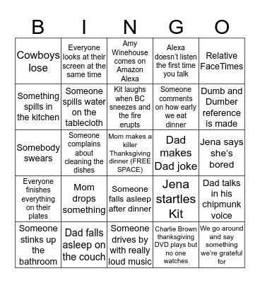 Family Thanksgiving Bingo Card