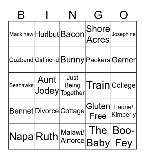 Thanksgiving Bingo Card