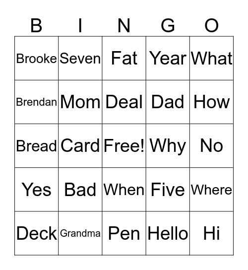 Brendan’s Bingo Card