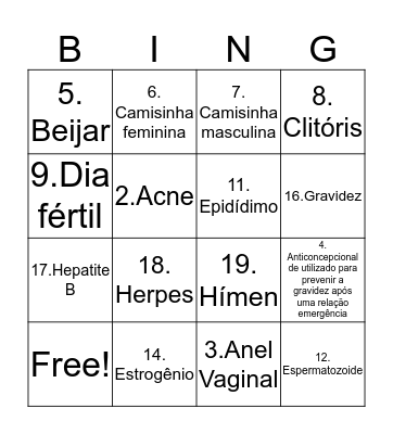 Binsex Bingo Card