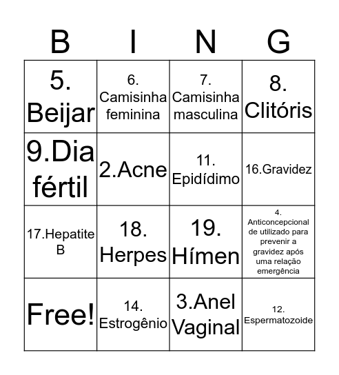 Binsex Bingo Card