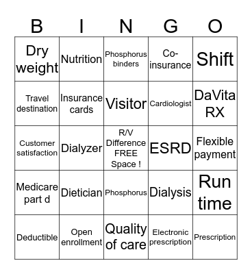 Dialysis Bingo  Bingo Card