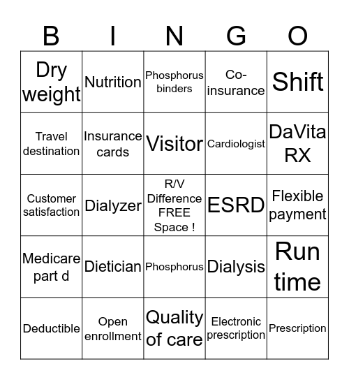 Dialysis Bingo  Bingo Card