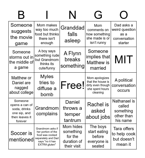 Thanksgiving with the Flynns Bingo Card