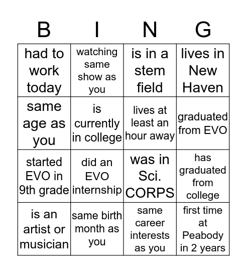 EVO Bingo Card