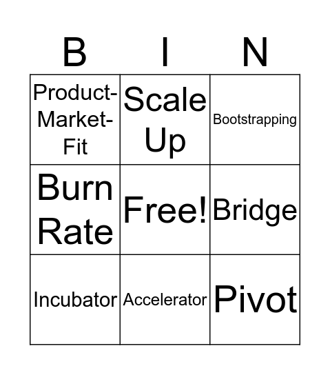 Startup BS Bingo Card