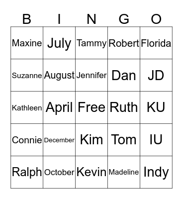 Happy 100th Birthday Ralph Martin Bingo Card