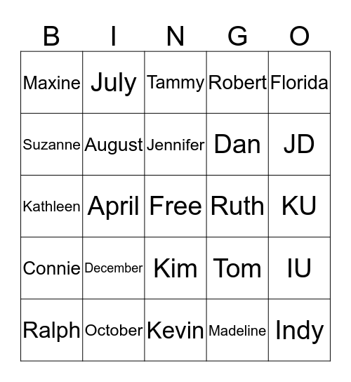 Happy 100th Birthday Ralph Martin Bingo Card