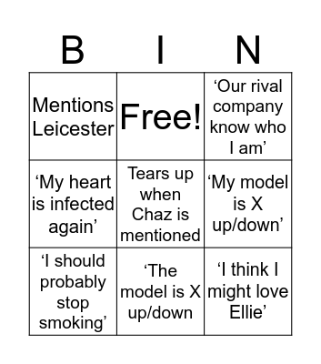 Chris H Bingo Card