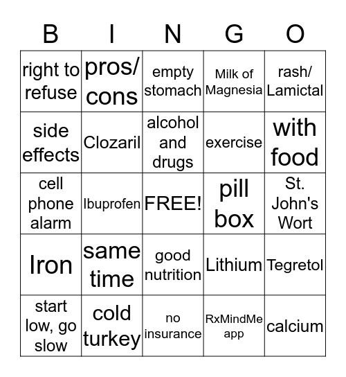 Medication Management Bingo Card