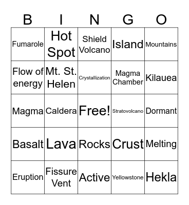 Volcanoes Vocabulary  Bingo Card