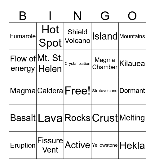 Volcanoes Vocabulary  Bingo Card