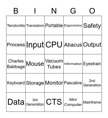 Computer Systems Bingo Card
