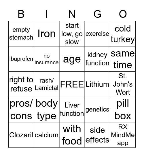 Medication Management Bingo Card
