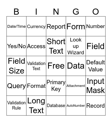 Database Systems Bingo Card