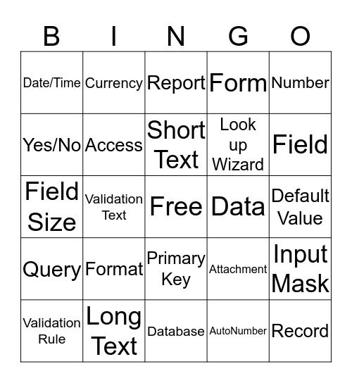 Database Systems Bingo Card