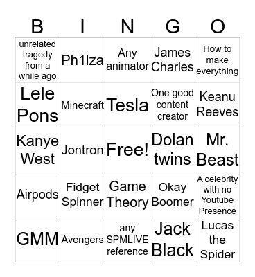 Youtube rewind 2019 Bingo Card