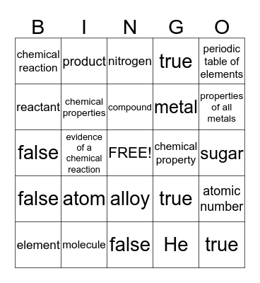 Mixtures & Solutions - Investigations 3 & 4 Bingo Card