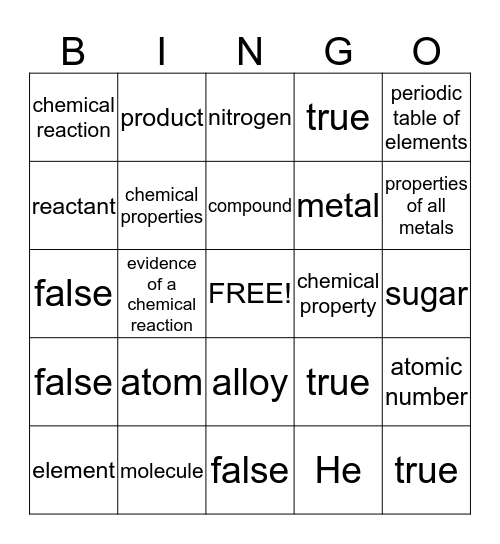 Mixtures & Solutions - Investigations 3 & 4 Bingo Card
