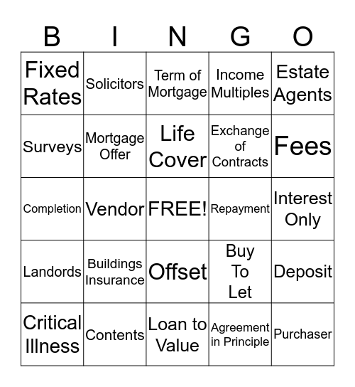 Barclays Mortgage Challenge Bingo Card