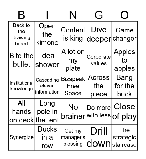 It's a Board Meeting, Again! Bingo Card